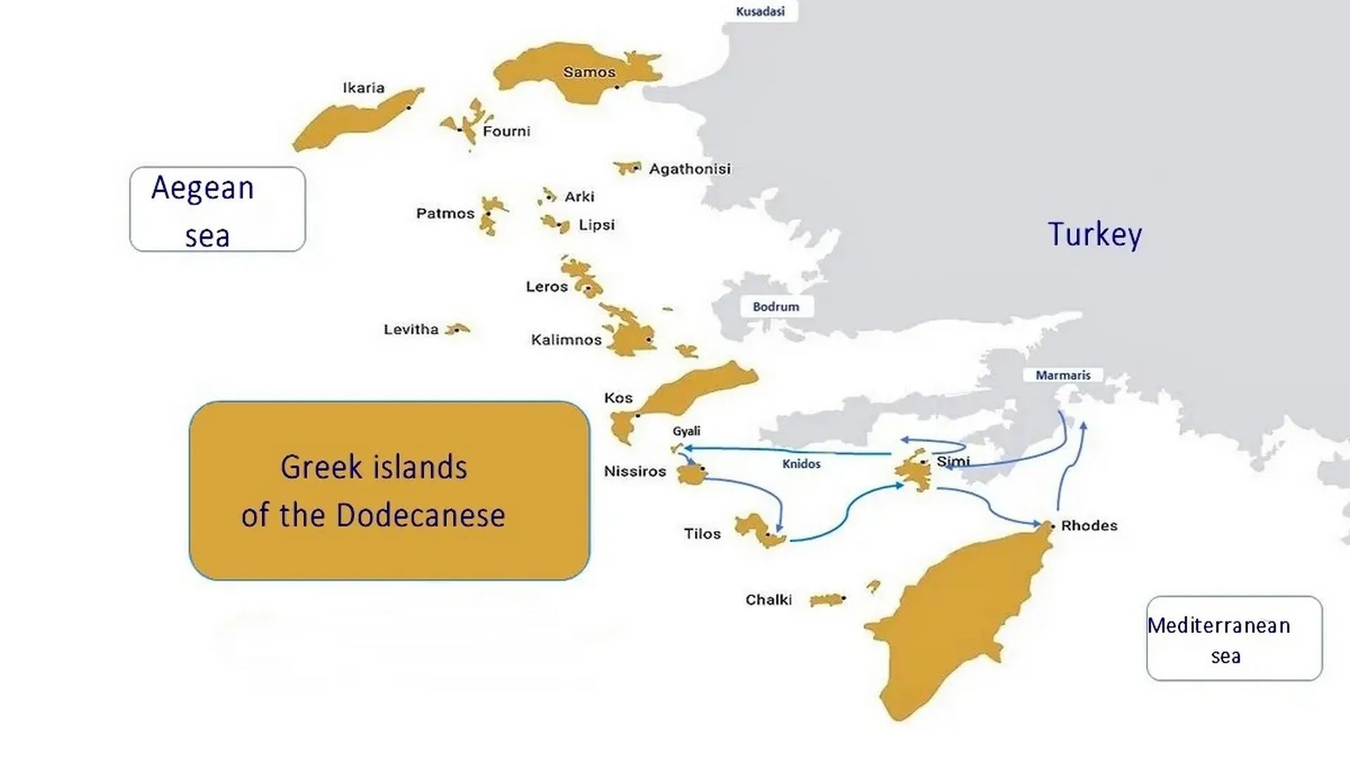 Aphrodite cruise Dodecanèse greek island 5